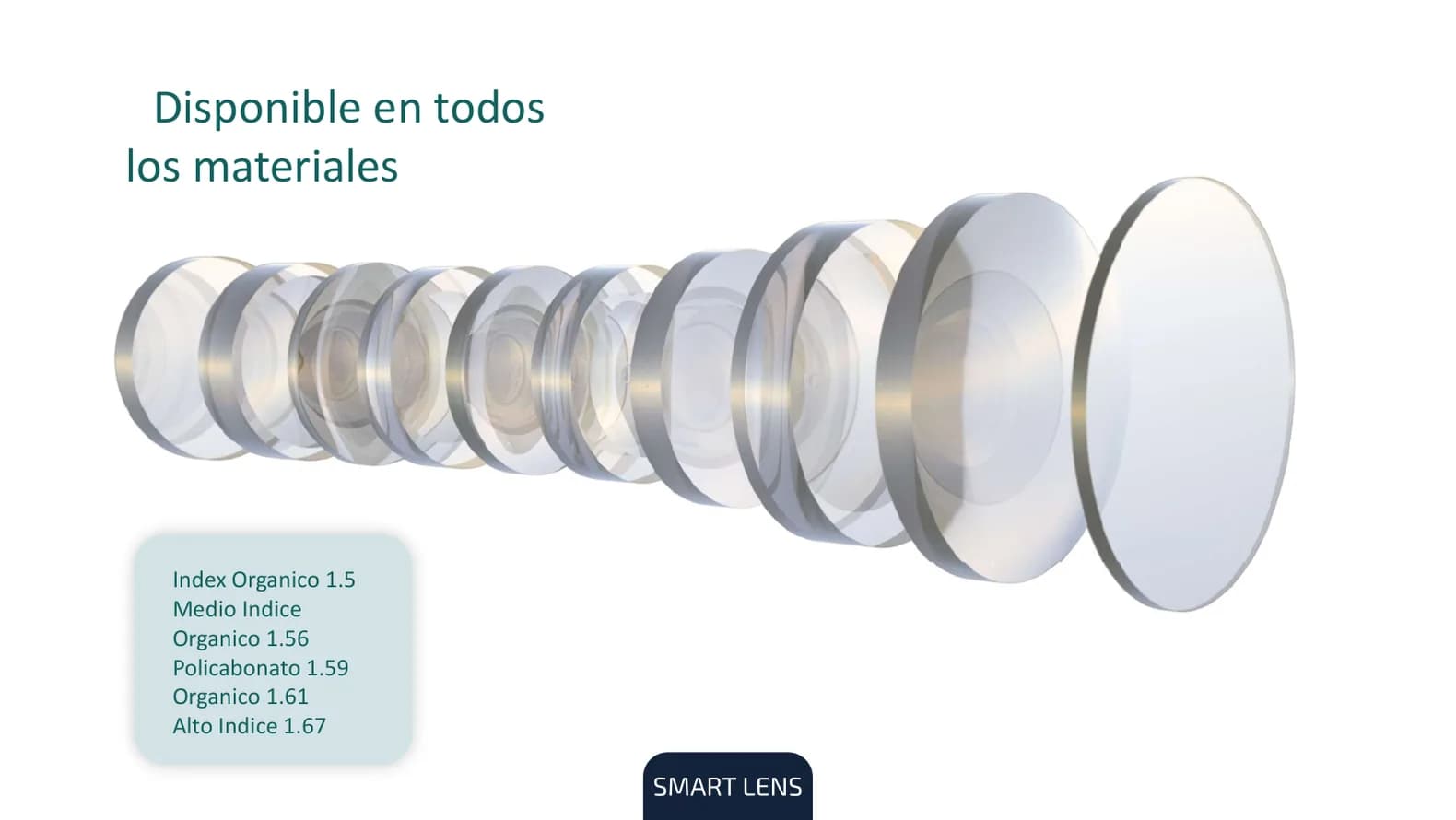Disponible en todos los materiales: orgánico 1.5, orgánico 1.56, policarbonato 1.59, orgánico 1.61 y alto índice 1.67.