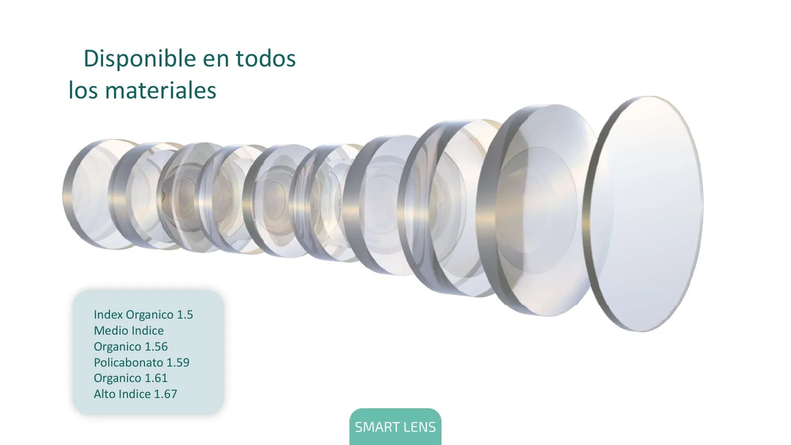Disponible en todos los materiales: orgánico 1.5, orgánico 1.56, policarbonato 1.59, orgánico 1.61 y alto índice 1.67.