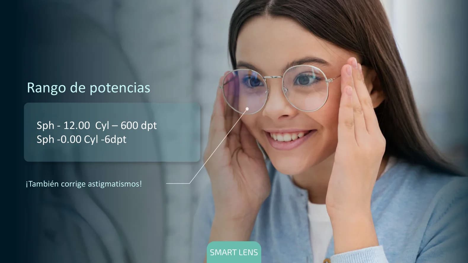 Rango de potencias de MyoLens: esfera hasta -12,00 y cilindro hasta -6,00 dioptrías; también corrige astigmatismo.