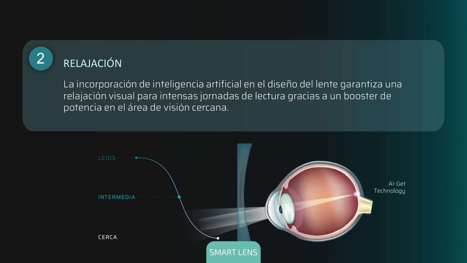 Relajación: el diseño con inteligencia artificial suma un booster de potencia en la zona de cerca para jornadas intensas de lectura (AI-Get Technology).